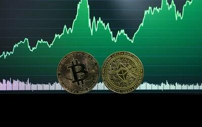 Analysis of CAD/USD for 4h