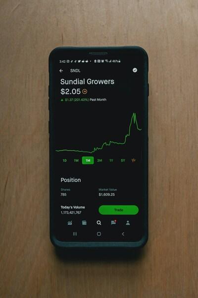 Analysis Prospex Energy PLC (PXEN)