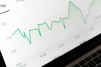 Analysis Patanjali Foods Limited (PATANJALI)