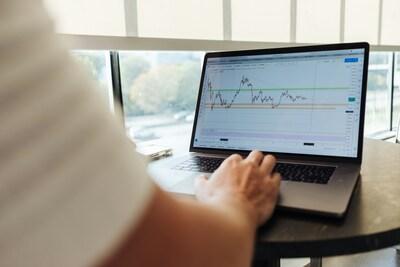 Analysis of XAU/USD for 15min